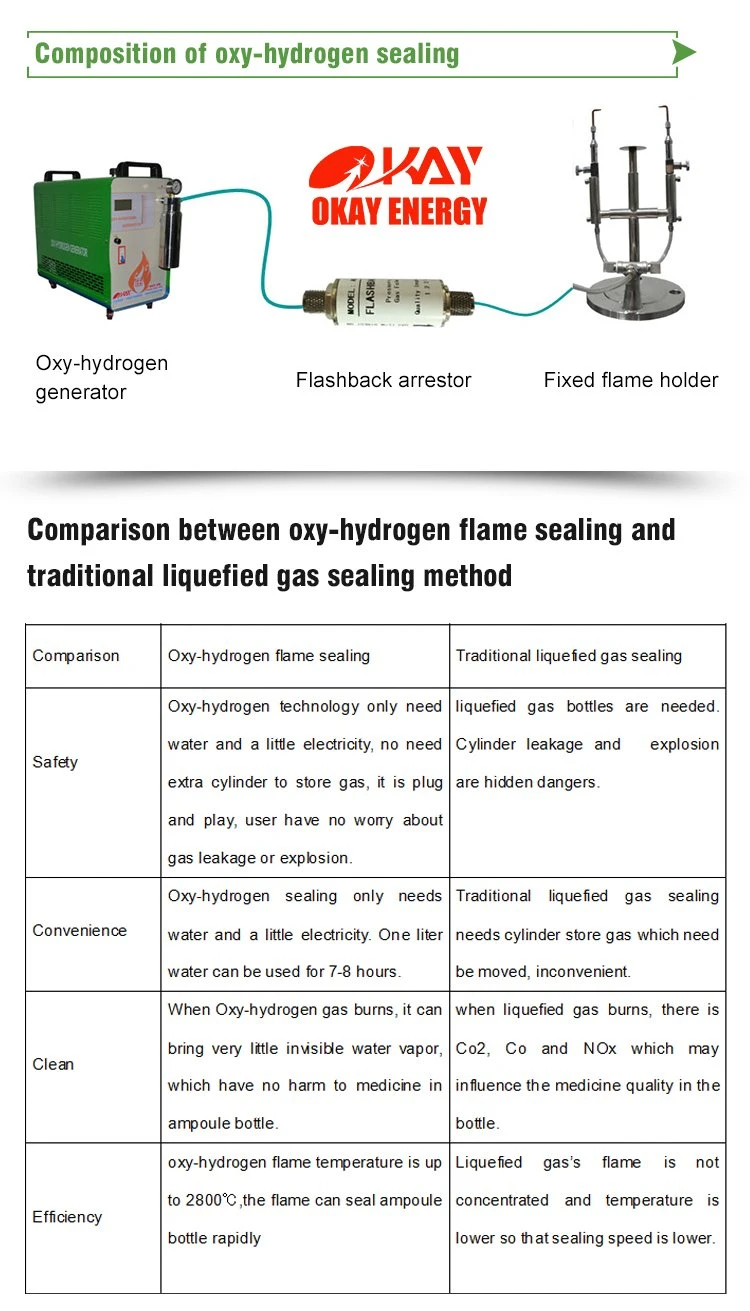 Brown Gas Flame Glass Melting and Ampoule Tube Sealing Generator